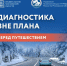 Диагностика вне плана перед путешествием - Городское поселение Октябрьское