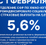 С 1 февраля Отделение СФР по ХМАО-Югре проиндексировало социальные и страховые выплаты на 5,6% - Администрация Октябрьского района